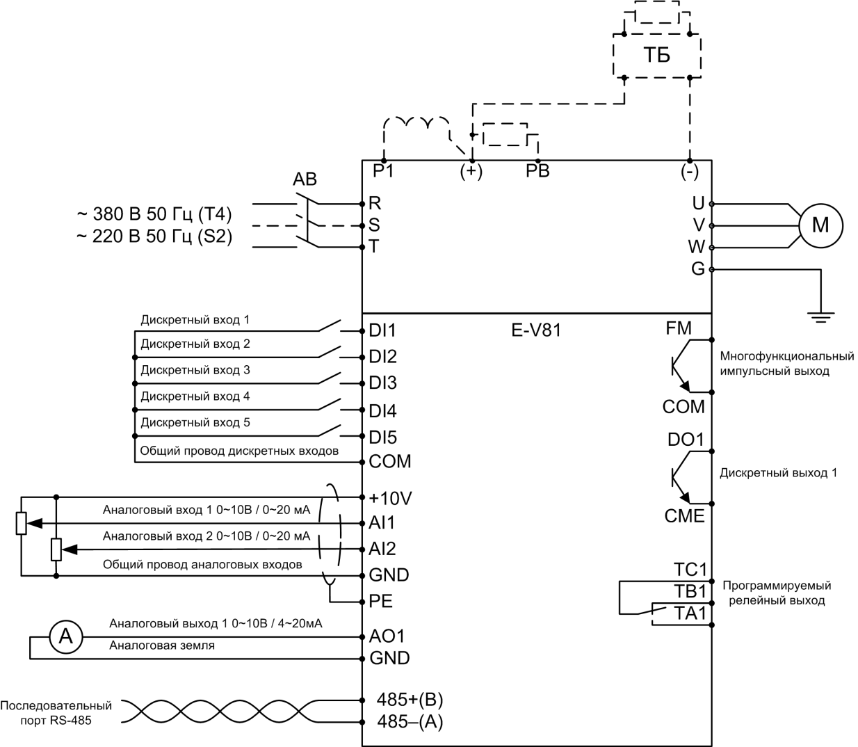Схема частотного преобразователя ERMAN E-V81